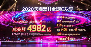 2020年中国市場最大の一大イベントW11 中国市場で成功するための方法